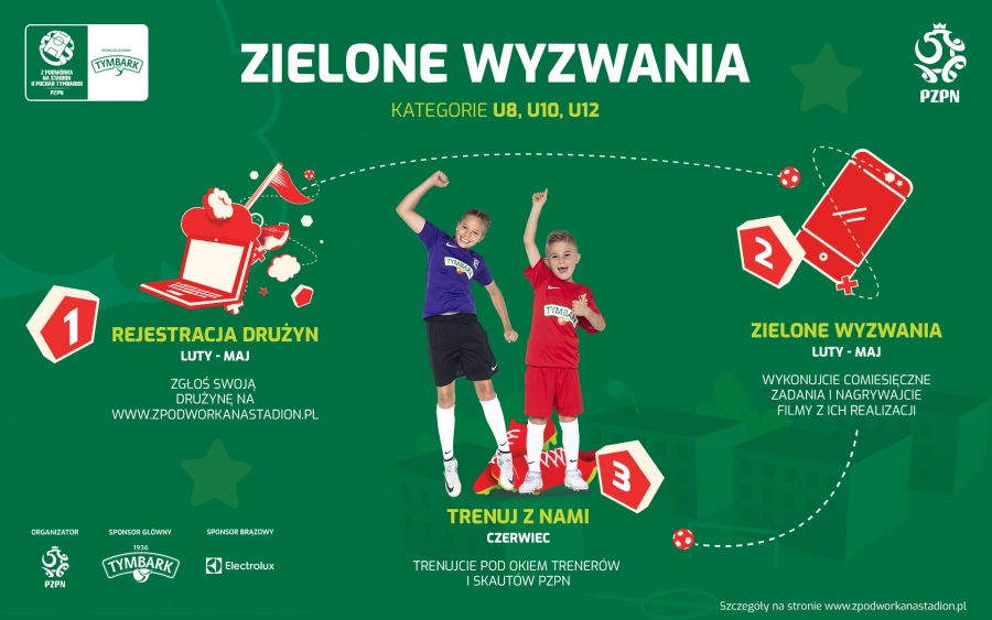 Startują „Zielone Wyzwania”. Do wygrania sprzęt sportowy i treningi ze szkoleniowcami z PZPN